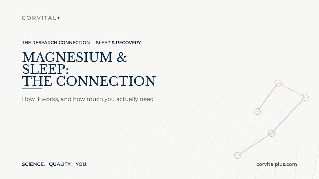 Magnesium and Sleep: What the Research Actually Shows