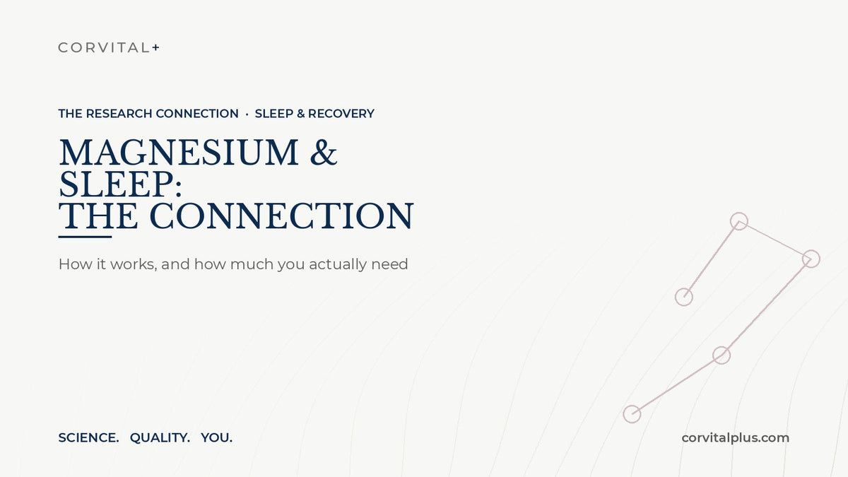 Magnesium and Sleep: What the Research Actually Shows