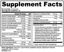 Biotin