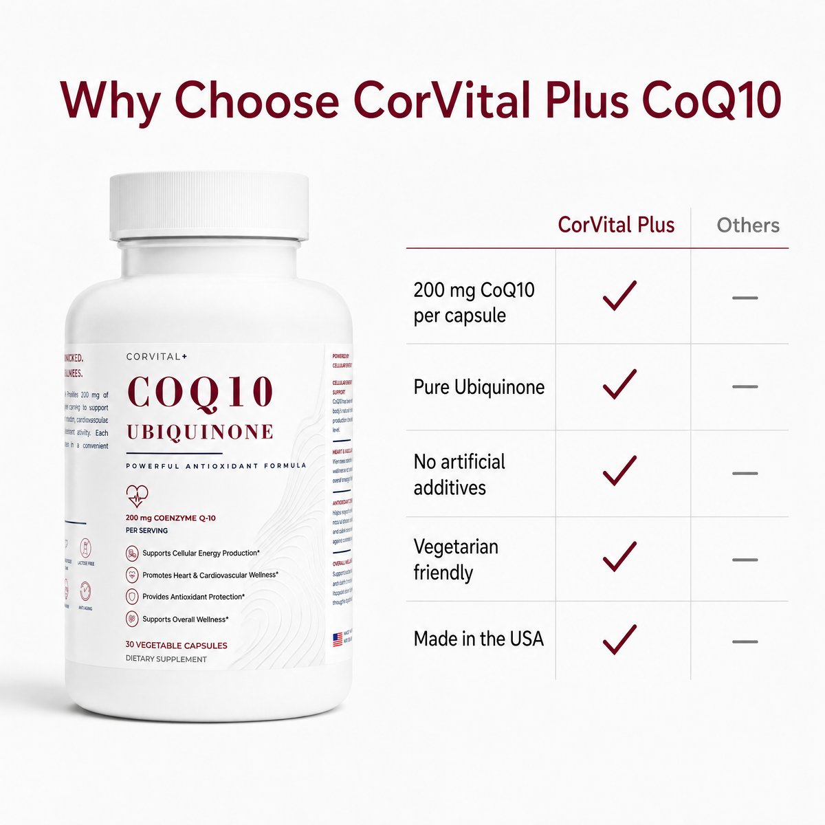 CoQ10 Ubiquinone