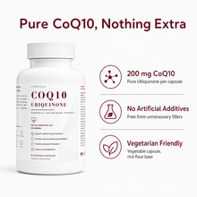 CoQ10 Ubiquinone