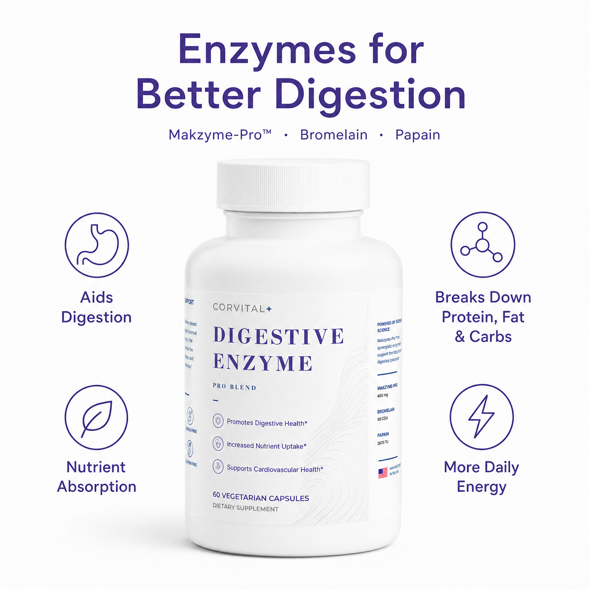 Digestive Enzyme Pro Blend