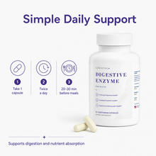 Digestive Enzyme Pro Blend