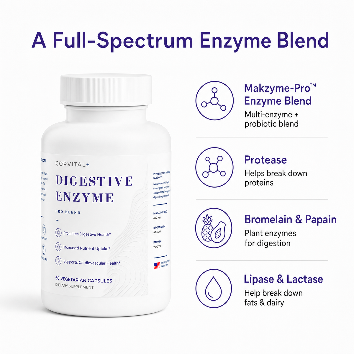 Digestive Enzyme Pro Blend