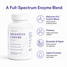 Digestive Enzyme Pro Blend