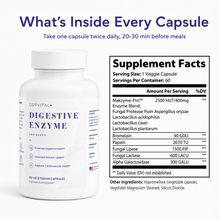 Digestive Enzyme Pro Blend