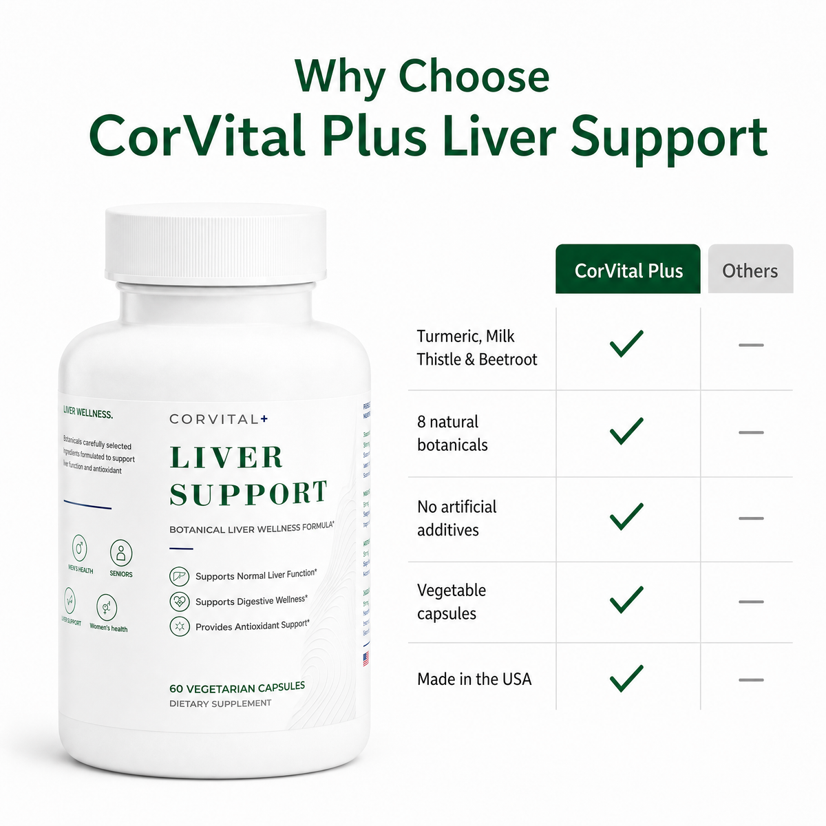 Liver Support