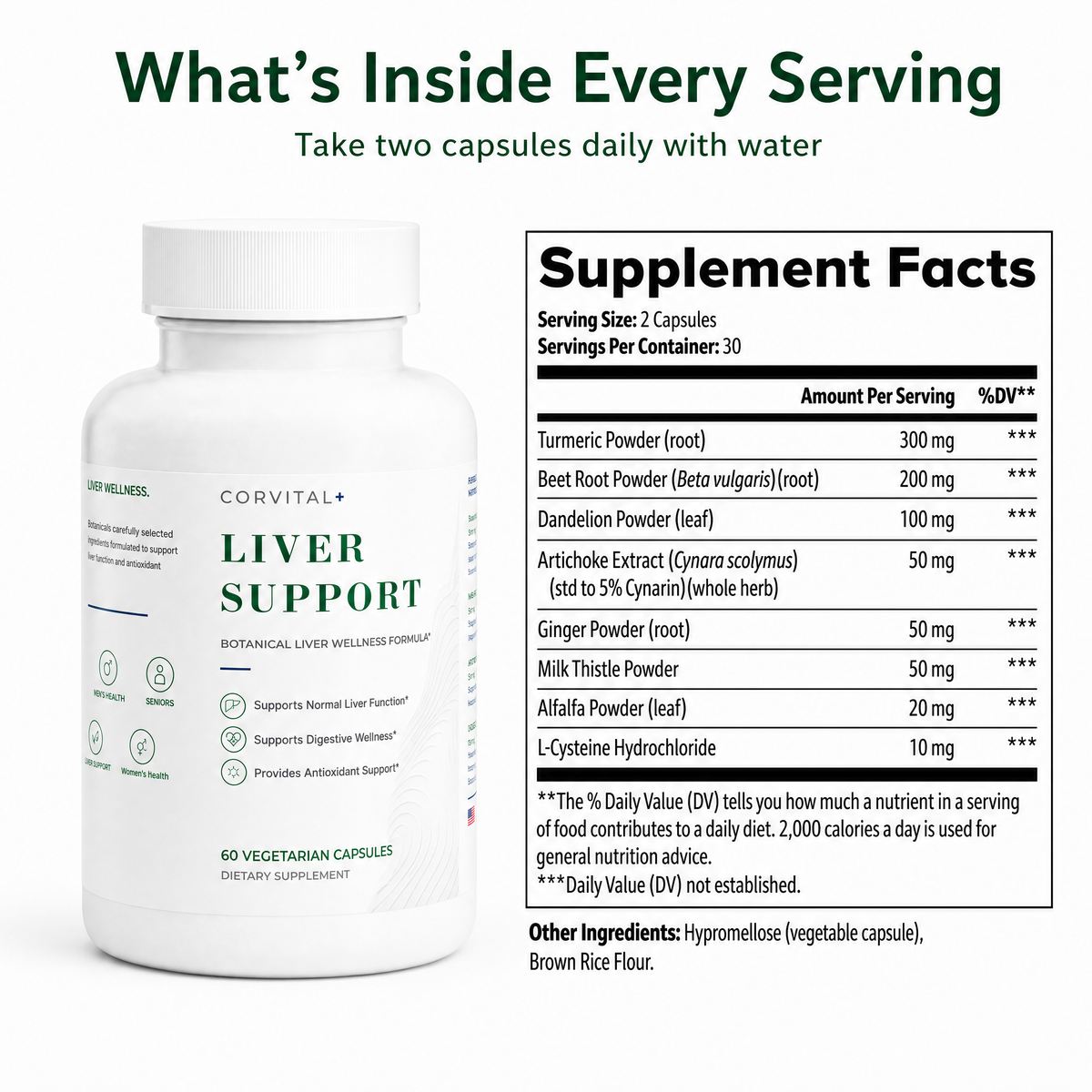 Liver Support