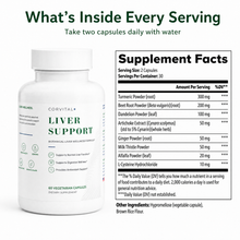 Liver Support