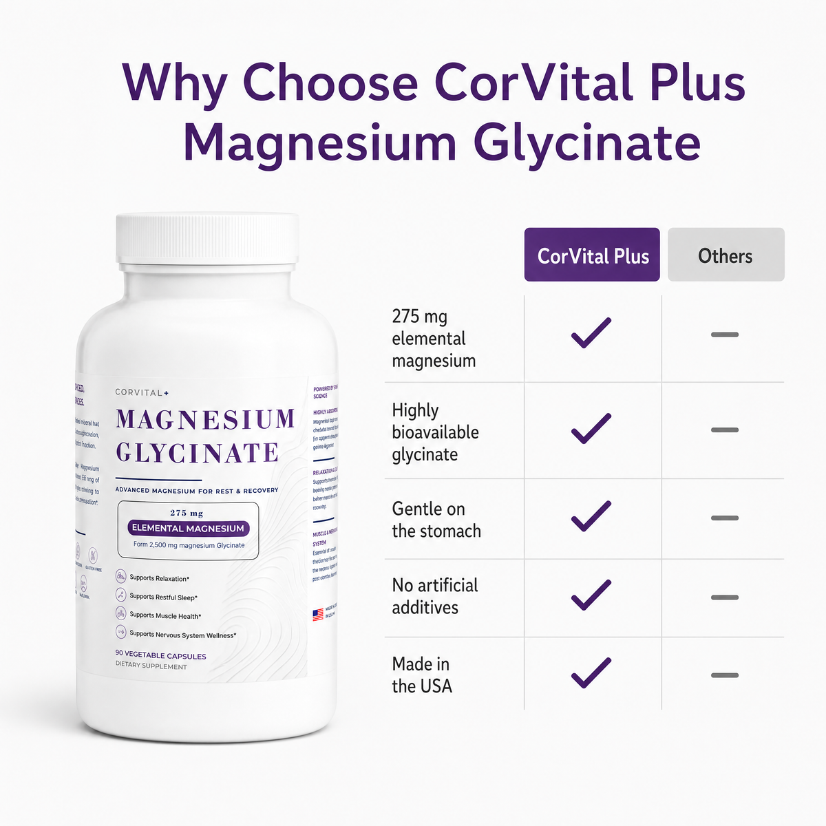 Magnesium Glycinate